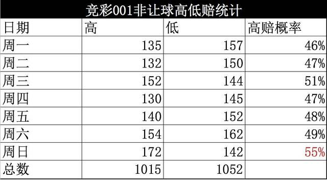 4949澳門彩開獎結果發(fā)現(xiàn),澳門彩開獎結果前沿解讀與云版分析，探索數(shù)字背后的奧秘,創(chuàng)新計劃執(zhí)行_SP51.88.58