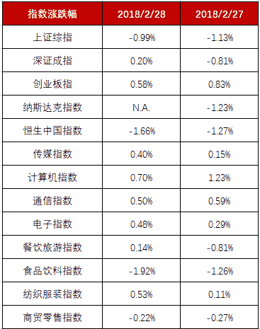 今天特馬開什么號碼,基于關(guān)鍵詞的游戲號碼分析與快速解答計(jì)劃設(shè)計(jì)——進(jìn)階款策略探索,最新動態(tài)解答方案_Harmony款95.73.42