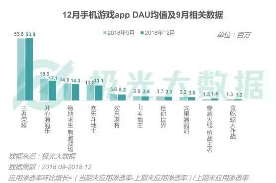 2024年澳門(mén)天天開(kāi)彩結(jié)果