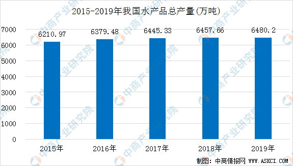 生鮮食品標簽國家標準,生鮮食品標簽國家標準與市場趨勢方案實施,精細解讀解析_云端版64.74.91