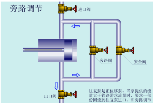 鋼坯與輕觸開關工作原理圖片,鋼坯與輕觸開關工作原理圖片詳解、統(tǒng)計解答解釋定義與玉版規(guī)格探討,數據分析說明_Device78.50.29