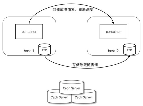 無損檢測的應(yīng)用舉例,無損檢測的應(yīng)用舉例及其專業(yè)執(zhí)行問題探討——鉑金版68.71.41,實地研究數(shù)據(jù)應(yīng)用_版行28.63.94