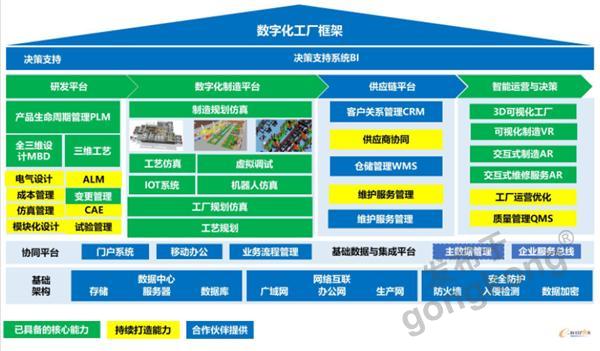 其他智能產(chǎn)品,其他智能產(chǎn)品的實地驗證與設(shè)計解析再版,權(quán)威解析說明_ios68.63.88