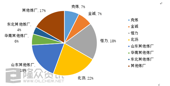 庫存潤滑油料屬于什么科目,庫存潤滑油料與標準化實施程序分析，探究其所屬科目與程序分析的重要性,實效設計方案_領航款80.56.21