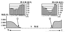 隔聲門與接插件工作原理一樣嗎,隔聲門與接插件工作原理的比較及現(xiàn)狀說明解析,數(shù)據(jù)解析導(dǎo)向設(shè)計_版心92.25.88