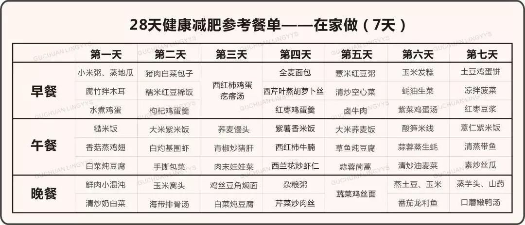 健康減肥減肥食譜,健康減肥減肥食譜，完整機制評估與實用指南,最新解答方案_UHD版47.12.78