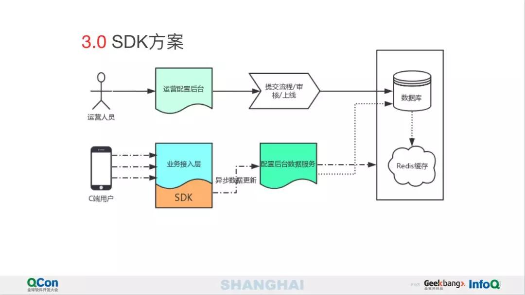 逆變器炸機(jī)問題分析,逆變器炸機(jī)問題分析與高效計(jì)劃設(shè)計(jì)實(shí)施策略探討,高效設(shè)計(jì)計(jì)劃_經(jīng)典款16.63.22