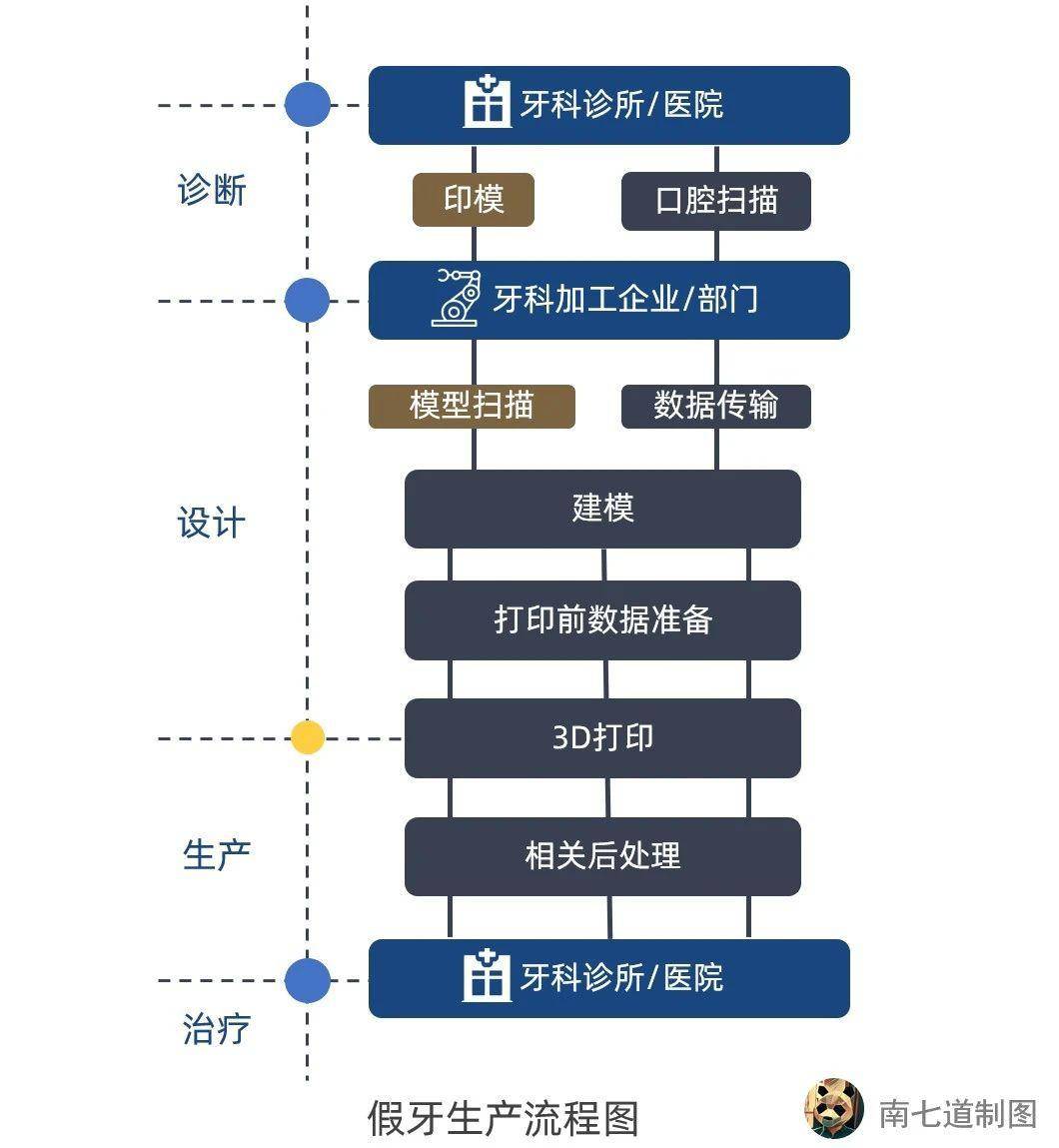 曬圖機(jī)故障,曬圖機(jī)故障分析與實(shí)地評(píng)估數(shù)據(jù)方案,創(chuàng)新方案設(shè)計(jì)_停版80.65.97