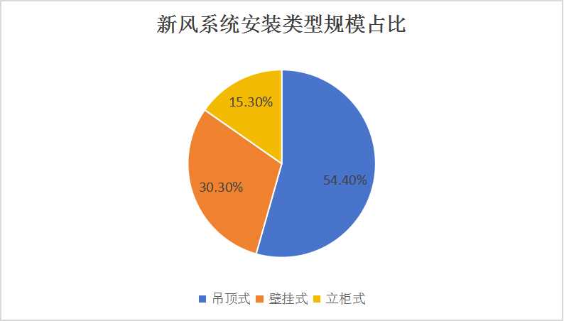 美食游市場需求分析,美食游市場需求分析與深度數(shù)據(jù)應(yīng)用實施圖版研究報告,現(xiàn)狀解答解釋定義_kit67.31.86