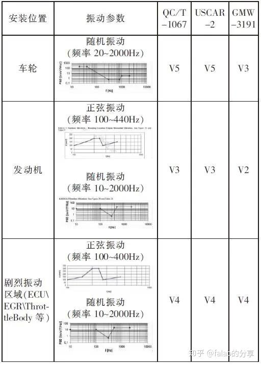 硫化和注塑哪個(gè)好,硫化和注塑哪個(gè)更好？專(zhuān)業(yè)解答、解釋定義及對(duì)比,全面理解執(zhí)行計(jì)劃_鵠版30.13.11