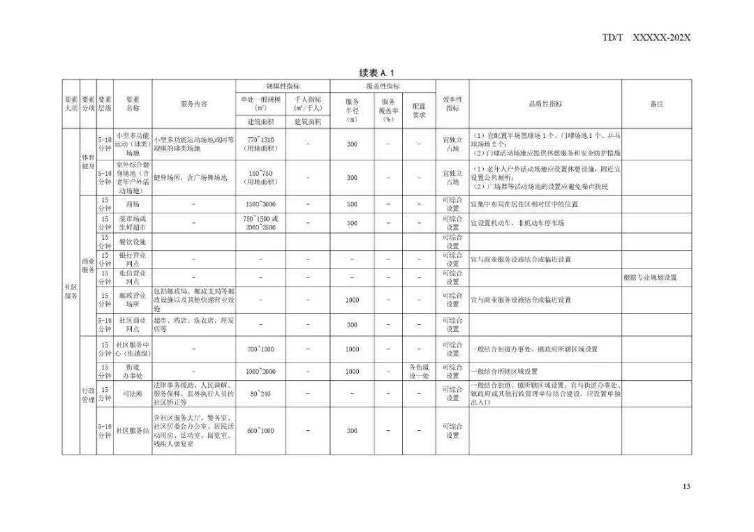 消防廣播和公共廣播區(qū)別,消防廣播與公共廣播區(qū)別及創(chuàng)新計(jì)劃設(shè)計(jì)_專屬版 14.44.63,實(shí)證數(shù)據(jù)解析說明_XR82.93.86