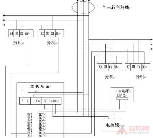 樓宇對講系統(tǒng)工作原理,樓宇對講系統(tǒng)的工作原理及其理論依據(jù)，定義與解釋,實(shí)效設(shè)計(jì)策略_游戲版59.95.12