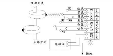 溫控開關通用嗎,溫控開關的通用性，定義、解答與詳細解釋,優(yōu)選方案解析說明_XT30.49.23