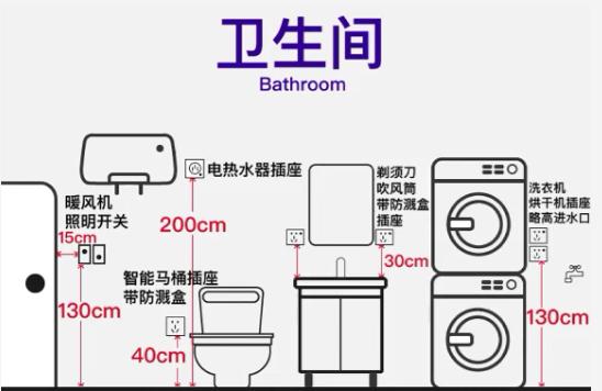 洗頭床開關怎么安裝,洗頭床開關安裝精準實施步驟分析,持久性執(zhí)行策略_V293.55.45