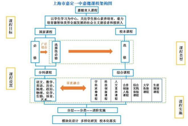 痛苦殺死我