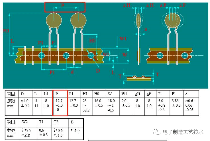 電子元件包裝,電子元件包裝的未來趨勢，定義與解釋VE版22.65.49,持續(xù)設計解析_iPhone14.93.49