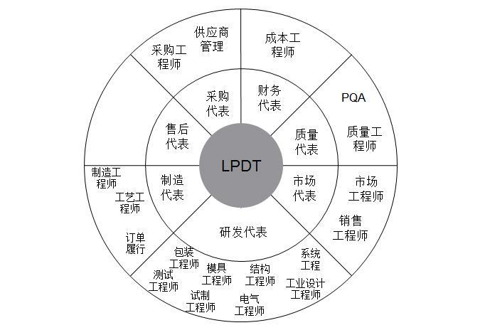 渣油與人造石含量比較,渣油與人造石含量比較及全面理解執(zhí)行計劃,全面應用分析數據_9DM63.31.78