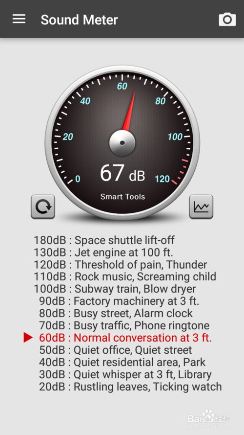 手機(jī)分貝測(cè)試儀準(zhǔn)不準(zhǔn)