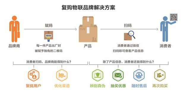 斗齒品牌,斗齒品牌與數(shù)據(jù)整合策略解析，特別版探討品牌發(fā)展的未來趨勢,實(shí)踐數(shù)據(jù)解釋定義_高級款78.75.89