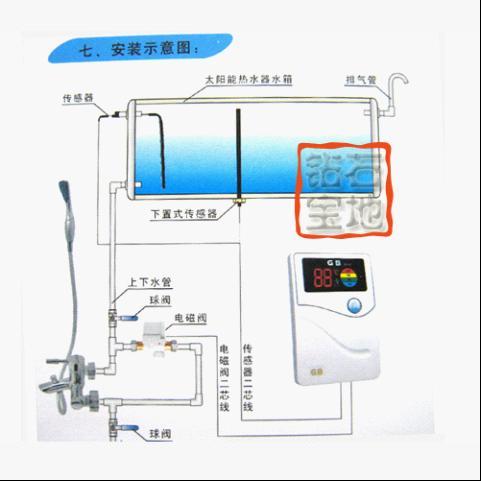 調(diào)太陽能控制器視頻,太陽能控制器視頻解析與適用性方案探討——續(xù)版36.52.36,數(shù)據(jù)整合策略分析_bundle85.68.35