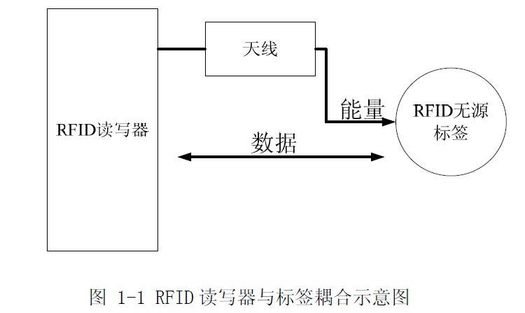 桌上暗縫機(jī)說(shuō)明書(shū)