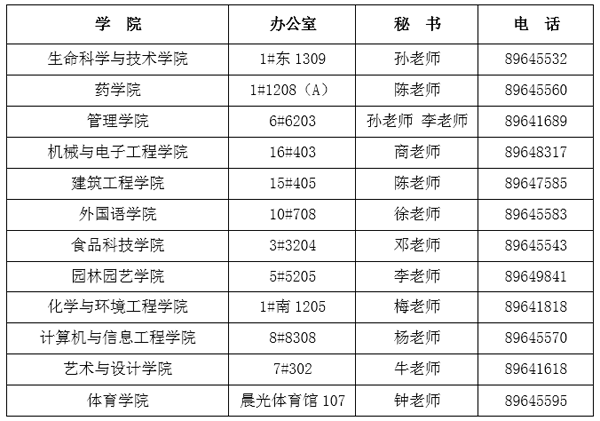 武漢生物工程學(xué)院專業(yè)排名,武漢生物工程學(xué)院專業(yè)排名及數(shù)據(jù)應(yīng)用的深入分析,高效計劃設(shè)計實施_標(biāo)配版86.93.46