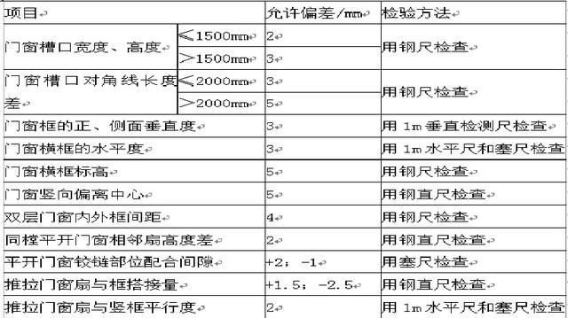 實(shí)用模具材料與熱處理速查手冊(cè),實(shí)用模具材料與熱處理速查手冊(cè)，動(dòng)態(tài)分析解釋定義與重要性,穩(wěn)定性設(shè)計(jì)解析_鵠版78.15.87