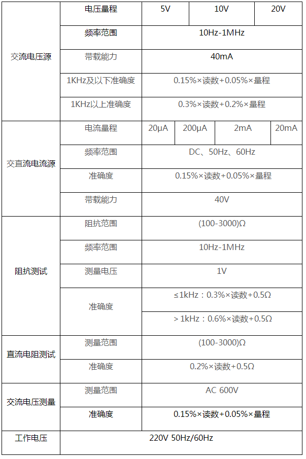 前照燈檢測儀檢定規(guī)程