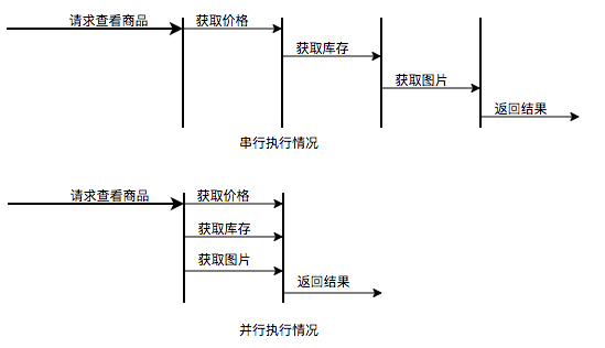 臭氧除菌洗衣機(jī)原理