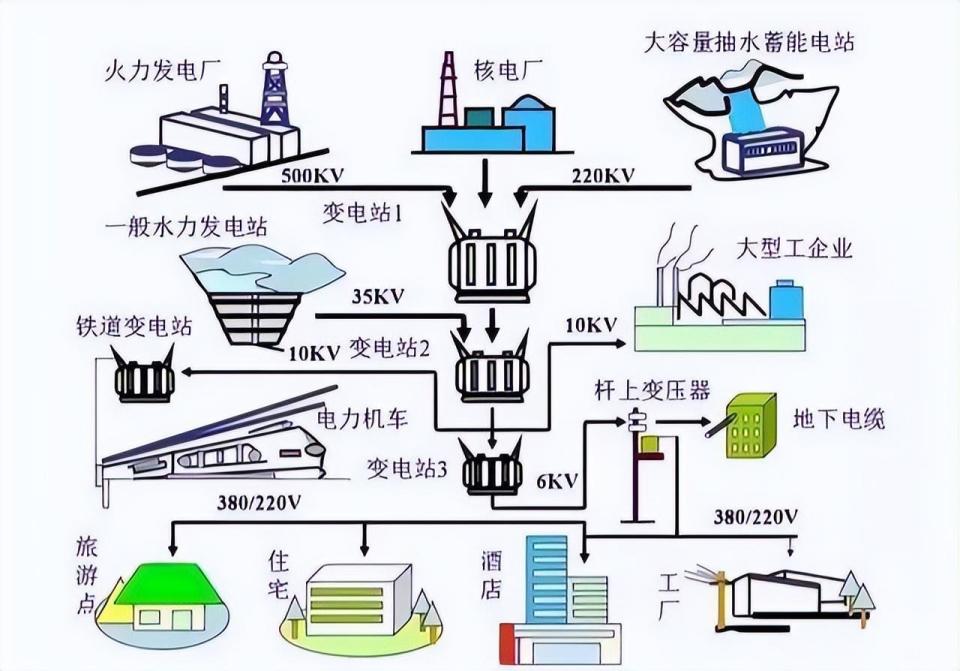 供墨系統(tǒng)如何排空氣