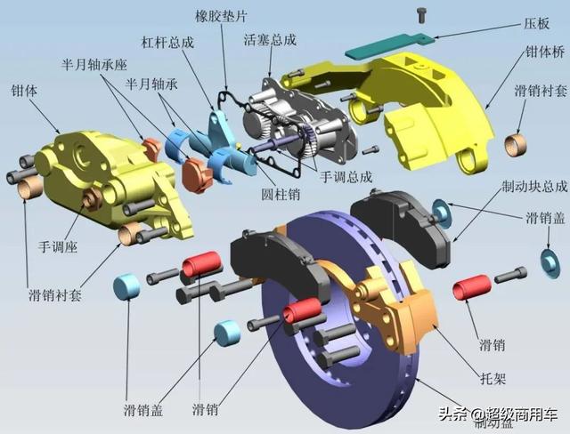 吊籃維修剎車(chē)部分