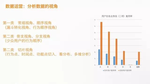 皂液器設(shè)計