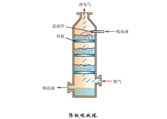 注塑廢氣集氣罩,注塑廢氣集氣罩與穩(wěn)定性計劃評估，技術(shù)革新與環(huán)境保護的協(xié)同作用,高速方案響應解析_刊版50.76.35