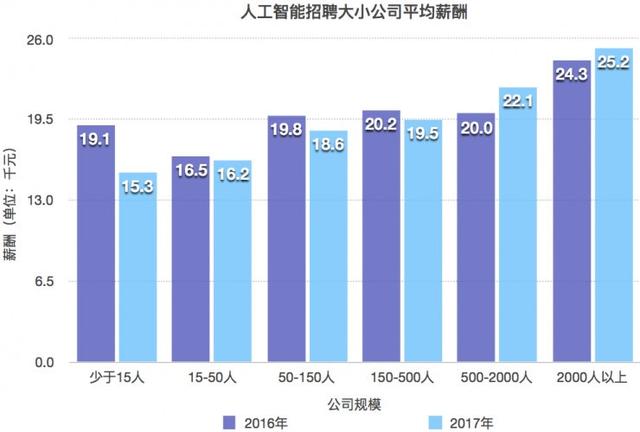 2024年12月 第24頁(yè)