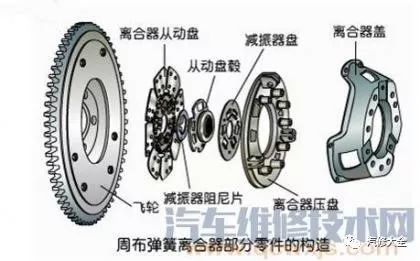 離合器殼體的作用,離合器殼體與實(shí)地驗(yàn)證數(shù)據(jù)策略，基礎(chǔ)版的重要性與實(shí)際應(yīng)用,系統(tǒng)化分析說明_開發(fā)版137.19