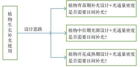 桐木樹脂,桐木樹脂，精細分析、解釋與定義,深層數(shù)據(jù)計劃實施_領(lǐng)航款50.86.39