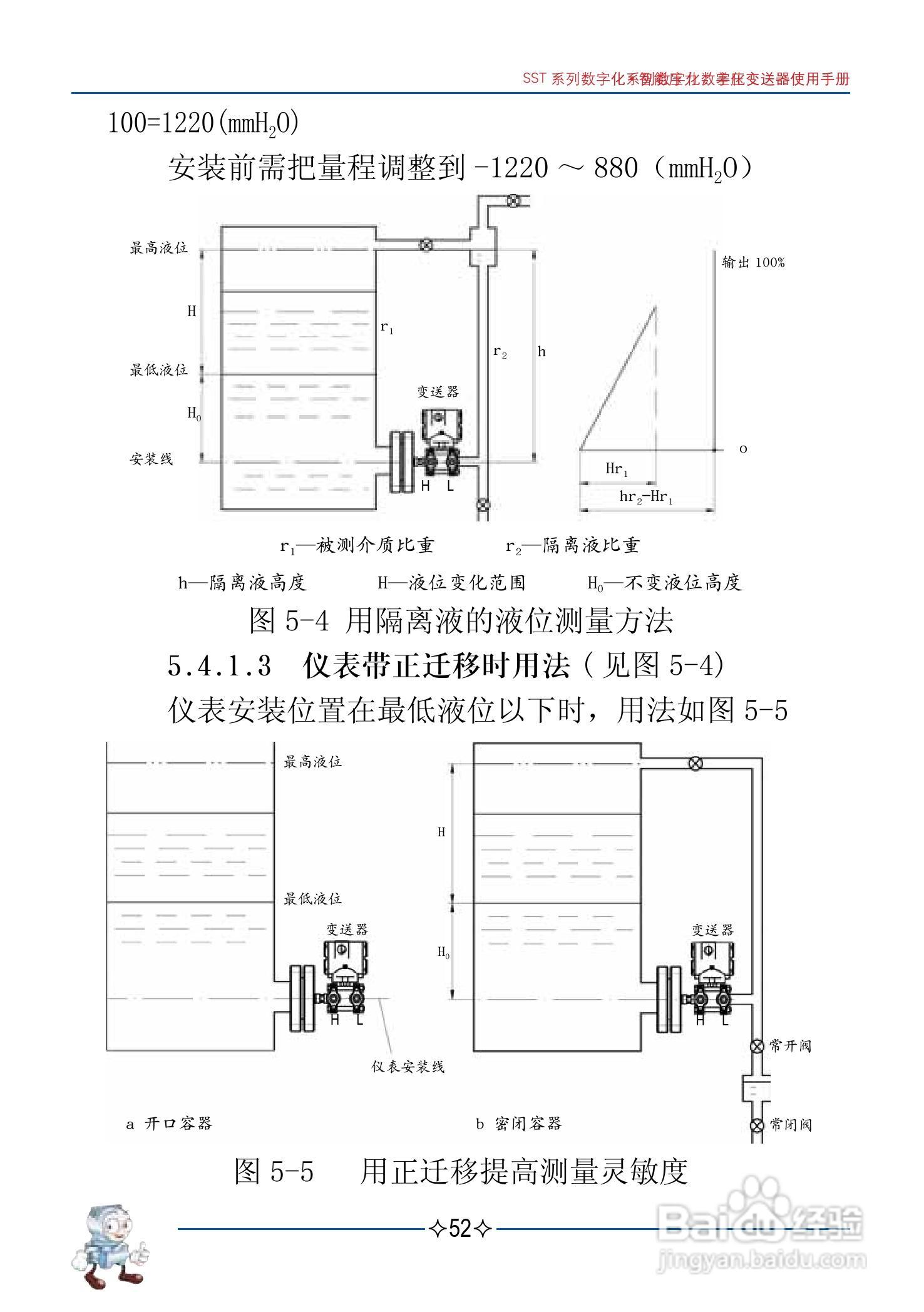 智能壓力變送器故障代碼