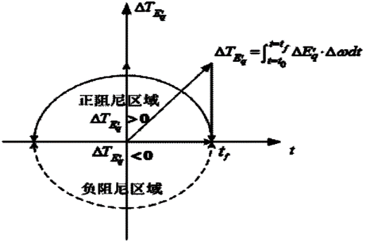 卡簧是彈簧嗎,卡簧與彈簧，關(guān)聯(lián)與重要性分析,穩(wěn)定評估計(jì)劃_Chromebook68.75.40