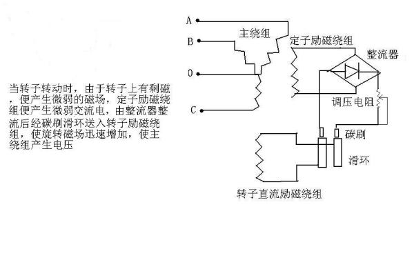 轉(zhuǎn)速計(jì)與漆房烤燈接線原理相同嗎,轉(zhuǎn)速計(jì)與漆房烤燈接線原理的相似性探討，迅捷解答問題處理MR89.14.77,系統(tǒng)評估說明_版畫54.69.16