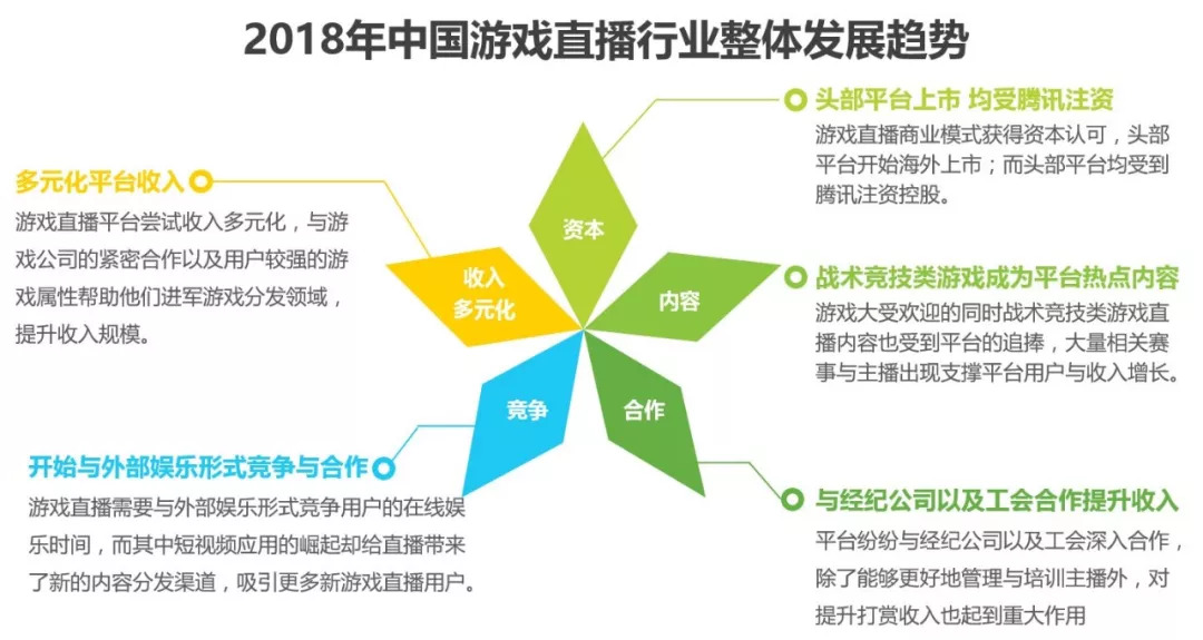 急性咽炎有哪些癥狀