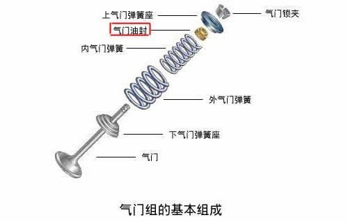 五金配件的質量標準及檢測方式