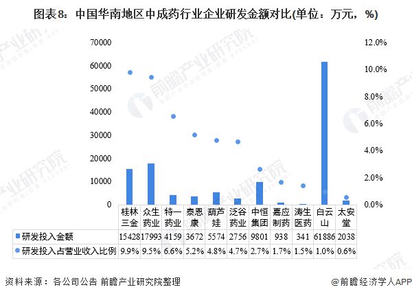 景德中藥價(jià)格表圖片