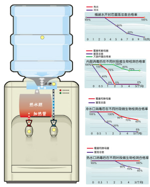 袋裝飲用水設(shè)備