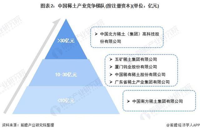 杰 科特尼