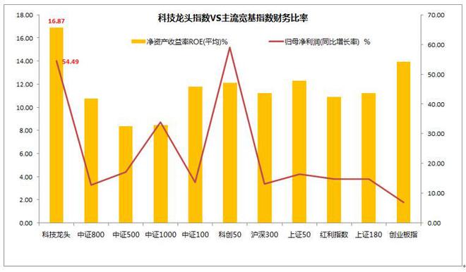 斜弱視治療費(fèi)用