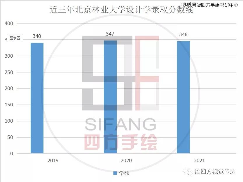 新澳門(mén)彩特波色走勢(shì)香港