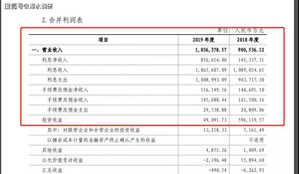 澳門精準一碼資料公開搜索