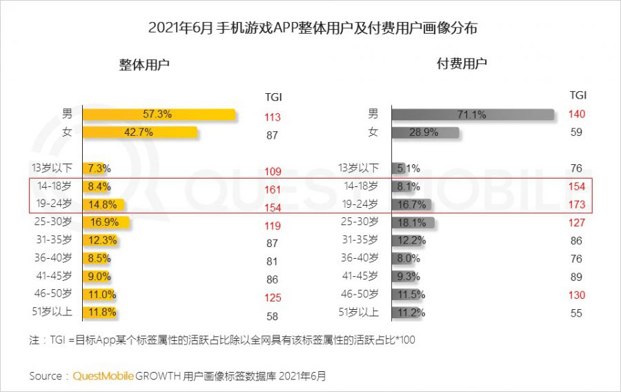 2025年澳門碼開獎結(jié),澳門游戲開獎結(jié)果分析與連貫性執(zhí)行方法評估——L版系統(tǒng)研究（版本，24.20.45）,標準化程序評估_3D30.74.17