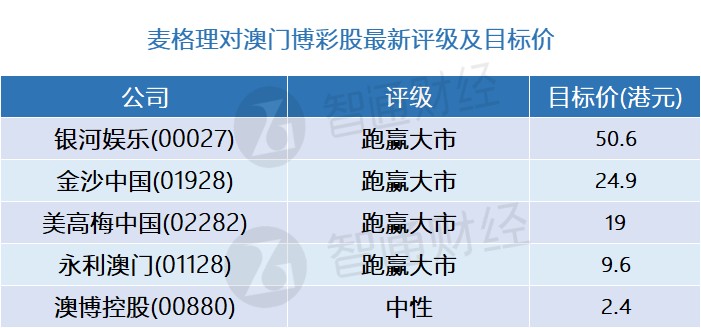 新澳門(mén)精準(zhǔn)10碼,新澳門(mén)精準(zhǔn)10碼解析數(shù)據(jù)與nShop的探討——遠(yuǎn)離賭博，共創(chuàng)未來(lái),最新方案解析_蘋(píng)果款63.50.47