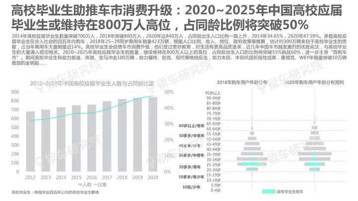 新澳2025年資料免費(fèi)大全